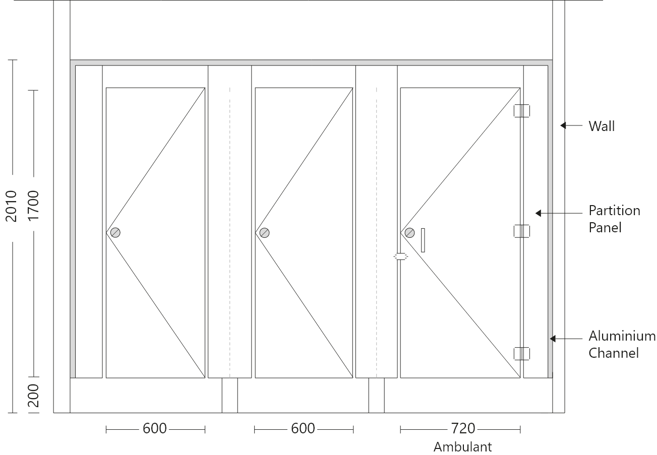 blade-mount-overhead-braced