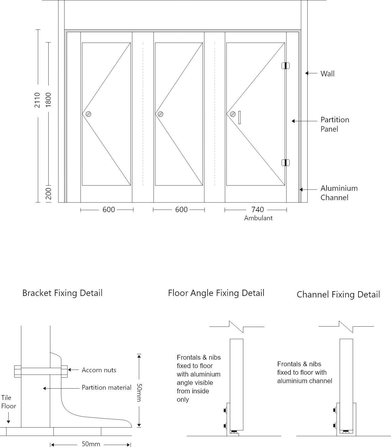 CFC Cement Sheet CommFab