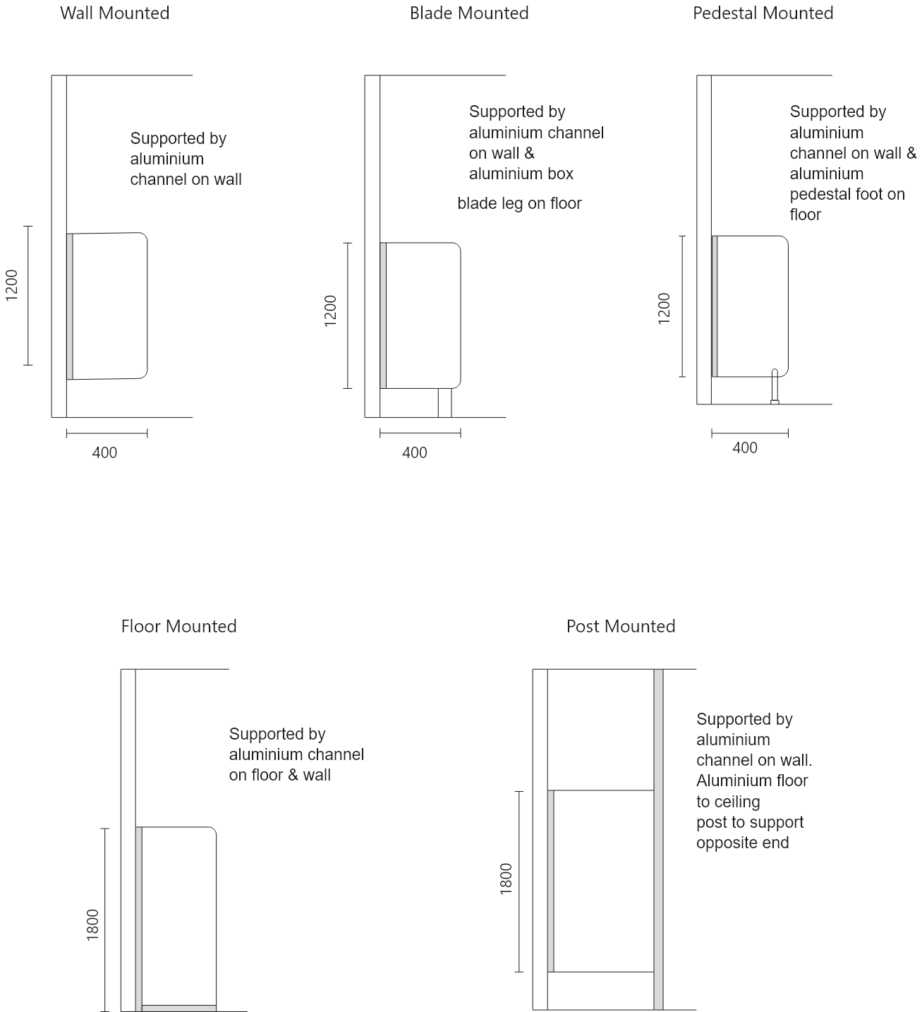 urinal-privacy-panels